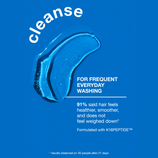 K18 Maintenance Shampoo 250ml